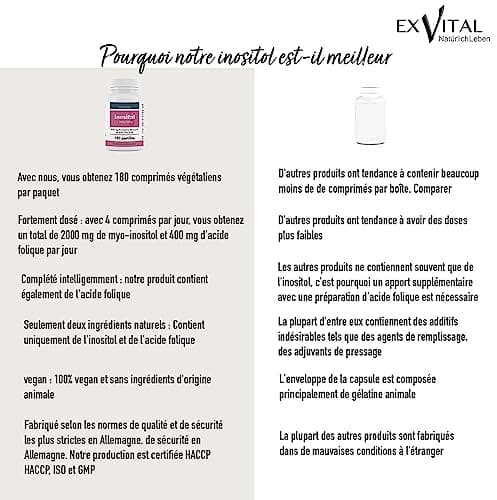 Inositol, idéalement combiné avec de l'acide folique, 180 comprimés, myo-inositol pur, hautement dosé : 2000 mg d'inositol & 400 μg d'acide folique par jour, vitamines B8, végétalien & sans additif