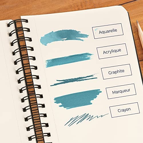 Lobome Carnet De Croquis A4 | 64 Feuilles (128 Pages) De Papier Blanc 150g/M2 avec Reliure en Spirale