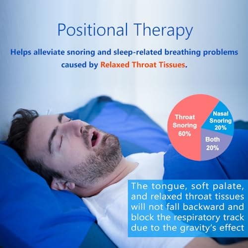 WoodyKnows 2023 Sac à dos à couchage latéral nouvellement amélioré│Solution d’aide contre le ronflement│ Entraîneur de position de sommeil pour un sommeil confortable│ Mieux adapté à votre corps (S)