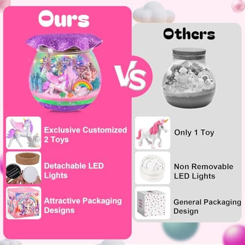 RONSTONE Kit Terrarium DIY avec Jouet Licorne pour Filles et Garçons - Excellent Cadeau d'anniversaire pour Enfants de 4 5 6 7 8 Ans - Kit de Bricolage Educatif pour Enfants - Veilleuse Licorne