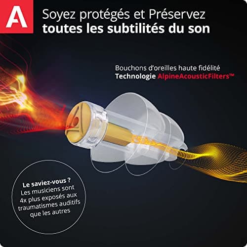 Alpine MusicSafe Pro Bouchons d'oreilles : protections auditives pour musiciens - Haute fidélité du son - 3 jeux de Ffltres interchangeables - Hypoallergénique et réutilisables – Embouts noirs