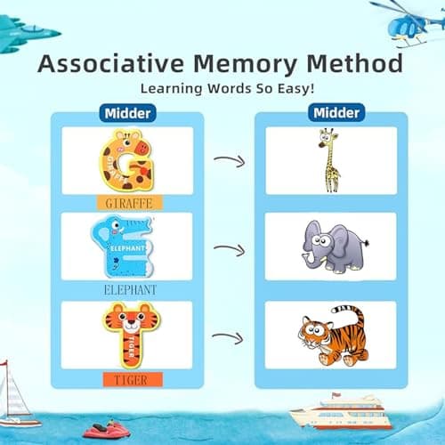 Felly Tableau magnetique Enfant - Jouet éducatif pour Enfants de 3, 4, 5 Ans, réfrigérateur ABC Alphabet Flash Cartes en karton, Jeux Montessori 3 4 5 6 Ans