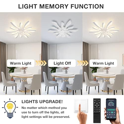 78cm Ventilateur de Plafond avec Lumière et Télécommande Grand Luminaire Ventilateur Plafond Dimmable 6 Vitesses DC Réversible été/hiver Plafonnier Ventilateur Silencieux pour Chambre Salon,Blanc