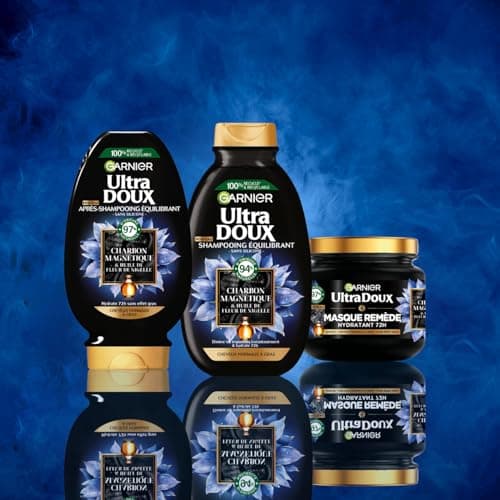 Garnier Ultra Doux - Shampooing Hydratant & Équilibrant au Charbon Magnétique & Fleur de Nigelle - Pour Cheveux Normaux à Gras - 250 ml
