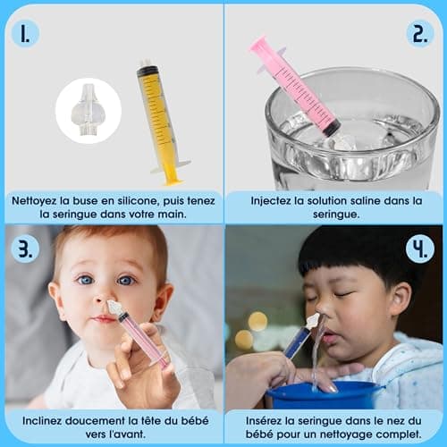 BORNOVA Lot de 8 embout seringue nasale bebe Embout irrigateur silicone kit de seringue pipette nez bébé irrigation seringue nasale adulte mouche bebe lavage nez enfant serum physiologique 10ml