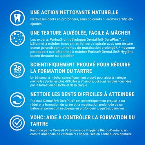 DENTALIFE Mini - MultiPack - 54 Friandises à mâcher pour chiens de petite taille - 882 g - Hygiène bucco-dentaire au quotidien