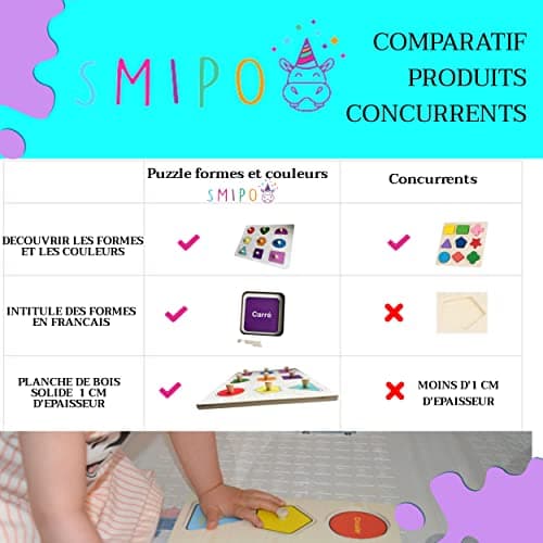 Puzzle en Bois Montessori Forme géométrique, Apprentissage encastrement Formes et Couleurs, motricité Fine, Jouet Bebe Enfant garçon Fille 12 Mois,1,2,3,4 Ans, Jeux educatif, Mot en français, Cadeau