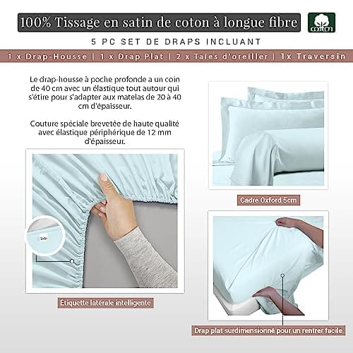 Pizuna Coton Peigné Parure de Lit 140x200 cm 2 Personnes Bleu bébé, 100% Coton Longue durée 400 Fils de Satin, 1 Drap Housse, 1 Drap Plat, 2 Taie d'oreiller, 1 Traversin (Draps de Coton 5 Pièces)