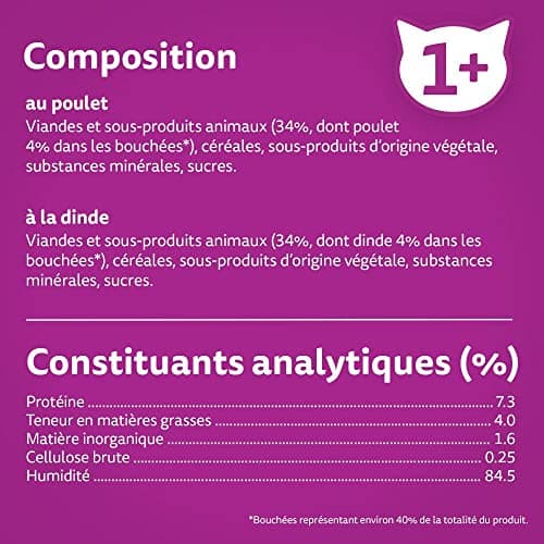 WHISKAS Repas pour Chat - 52 Sachets Fraîcheur (Lot de 13 Packs 4x85g) - Festins à la Volaille (2 saveurs) - Pâtée pour Chat Adulte en Sauce. Nourriture Humide Complète Adaptée aussi Chats Stérilisés