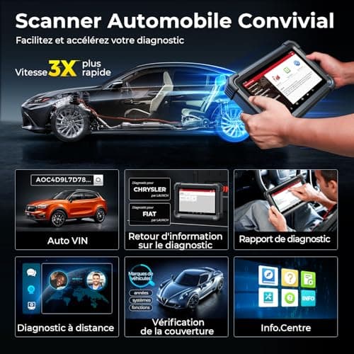 LAUNCH X431 PRO DYNO OBD2 Valise Diagnostic Auto avec Codage ECU 38+ Services Contrôle Bi-directionnel Outil de Scan OEM Tous Systèmes, CANFD&DOIP, AutoAuth pour FCA SGW, 2 Ans de Mise à Jour Gratuite