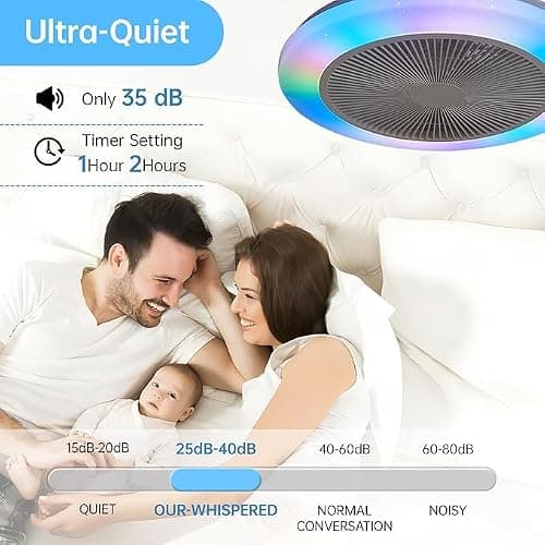 EKDADL RGB Ventilateur Plafond silencieux de 48 cm avec lumières,Réversible ventilateur de plafond fermé avec télécommande,6 vitesses de vent,3 températures de couleur en option