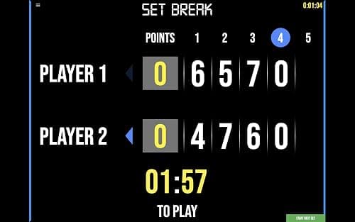 BT Tennis Scoreboard