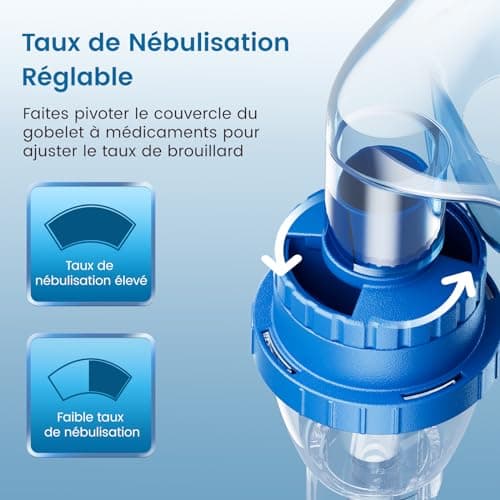 Nébuliseur à Ultrasons à Compresseur Silencieux - Nébuliseur Inhalateur Portable Puissance, Adapté Aux Enfants et Aux Adultes, Avec Tuyau Respiratoire et 2 Masques, Vitesse de Nébulisation Réglable