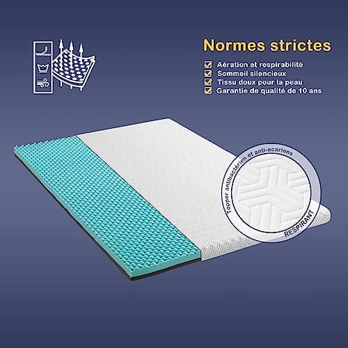 DUANDUAN Surmatelas 160 x 200 Memoire Forme - 7.5cm sur Matelas 2 Personnes 160x200,Epaisseur sur-Matelas pour Adulte Mémoire de Forme 160x200 cm avec Housse Amovible et Lavable