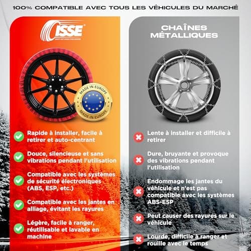 ISSE Chaussettes Neige T-66 | Chaînes à Neige Textiles Homologuées et Haute Sécurité – Kit de 2 Chaînes pour Voitures + Gants