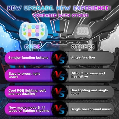 YouJabz Fidget Toys pour Adultes , Amélioré Pop Game Jeu électronique Anxiety Toy Jouet Autisme pour Enfants, Mini Console de Jeu Portable pour Les déplacements Pop Lumineux Enfant, Cadeaux de Noël