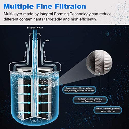 GOLDEN ICEPURE Filtre à eau pour réfrigérateur, remplacement pour Samsung DA29-00003F, DA29-00003G, Aqua Pure Plus Hafin, DA29-00003B, DA29-00003A, DA97-06317A, RFC1100A, 2 pièces RWF1100A