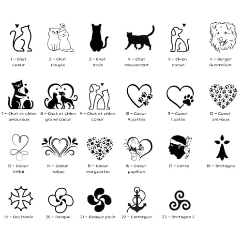 Plaque Adhésive avec motif en PVC Personnalisée pour Boîte aux Lettres - 10×2,5cm - 21 Couleurs - Jymm (Acier texte noir + motif)
