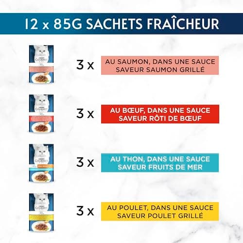 GOURMET | PERLE | Régal de Sauce | Sachets Fraîcheur pour Chat Adulte | Filettines en Sauce | Au Bœuf, au Poulet, au Thon, au Saumon | Portion Individuelle | 12 x 85 g