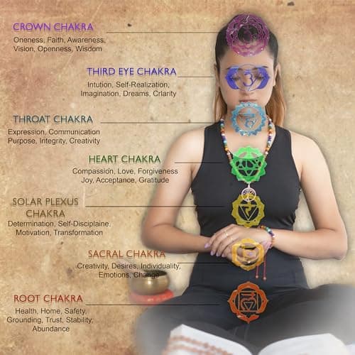 Sept Chakra Guérison Naturelle Reiki Cristal Bonsaï Fortune Money Tree pour Bonne Chance, Richesse et Prospérité Décor Feng Shui Cadeau Spirituel