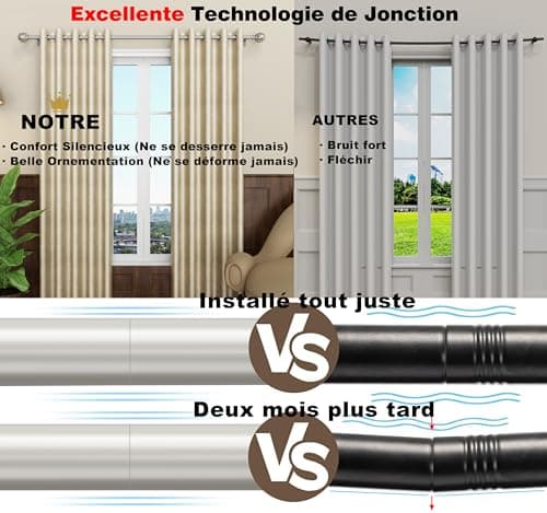 Tringles à rideaux,Épaisseur de la paroi du tube, Non Pliante, Tringle de rideau simple télescopique de 45 à 230 cm (17.7-91.0 pouces), Tringles à rideaux argentées pour fenêtres de 40 à 225 cm