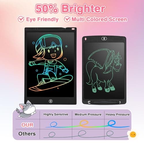 PINKCAT Jouet Bebe 1 2 3 4 5 6 Ans Tableau Magique Enfant 12 Pouces Tablette D'écriture LCD Tablette Dessin Graphique Ardoise Magique Effacable Cadeau Fille Game Boy Jeux Garcon