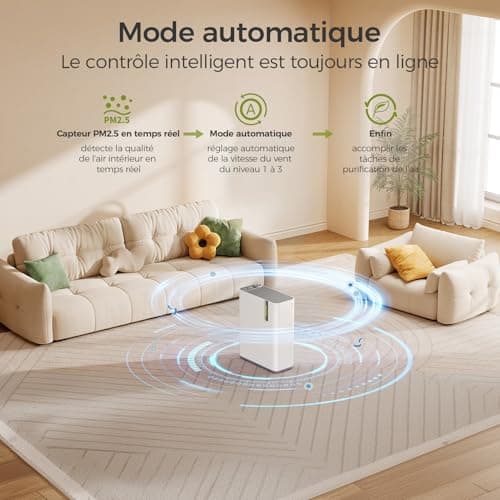 Dhyala Purificateur d'Air Intelligent, contrôle vocal/APP, Purifier jusqu'à 161m2, véritable filtre à air à charbon actif HEPA, élimine 99,97% polluants, Air Purifier pour Poussières Animaux Odeurs
