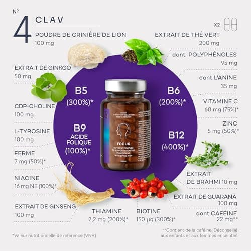 N°4 FOCUS - Supplément Nootropique - Brain Booster améliore la Memoire et Concentration - avec Citicoline + Ginko Biloba + Bacopa Brahmi - 60 Gélules Végan - CLAV Nootropics