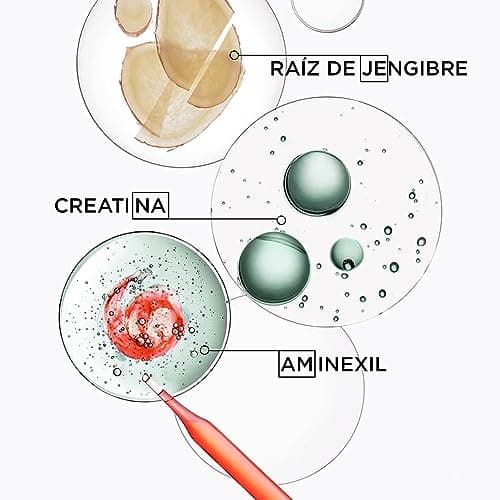 KÉRASTASE Genesis Homme - Bain de Force Quotidien - Shampoing Purifiant Fortifiant - Réduit La Chute Des Cheveux - Créatine & Racine de Gingembre - Cheveux Affaiblis en Perte de Densité - 250 ml