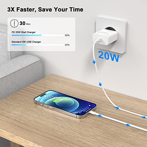 Chargeur Rapide iPhone 14 13 Pro Max, 4-Pack [Apple MFi Certifié] Chargeur Mural USB C PD 20W avec Câble de Charge Rapide USB C vers Lightning de 2 Mètres Compatible avec iPhone 14 13 12 11 XS XR X 8