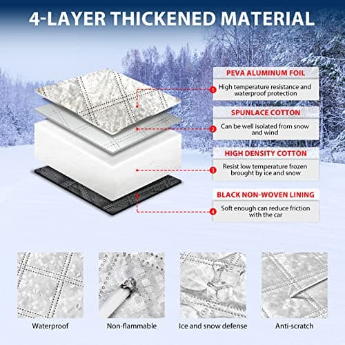 Akapola Couverture Pare Brise Avant Voiture, Magnétiques Bâche Pare Brise, Pare-Soleil Anti Givre Neige Anti Glace UV Soleil Protection Repliable Universelle pour Voiture SUV (180 x 145 x 110cm)