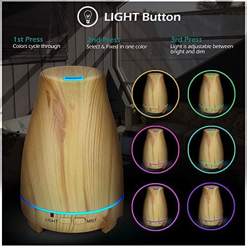 Diffuseur d'Huile Essentielle 150ml, GeeRic Humidificateur d'air Ultrasonique Brume Arôme Parfum Electrique avec Télécommande 7 Couleurs Changeantes Arrêt Automatique pour Chambre/Salon/Spa/Yoga