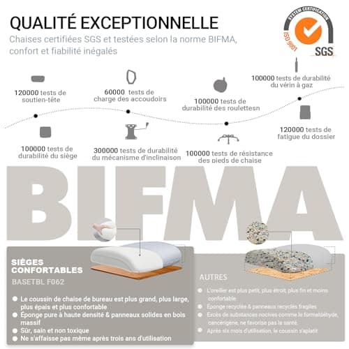 BASETBL Fauteuil Bureau 150 kg, Chaise de Bureau Confortable en Tissu technologique, Chaise Bureau Ergonomique avec Dossier Haut renforcé, Convient aux Enfants, aux Adolescents et aux Adultes