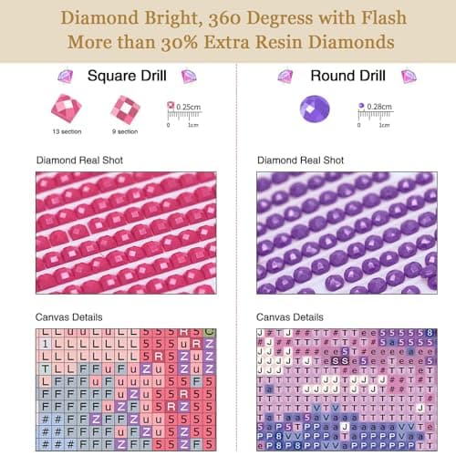 Diamond Painting Personnalisé, Personalisé Diamant Peinture, Perle Diamant Personnalisé Photo, Kit de Broderie au Point de Croix 5D - Art Mural Unique pour la Décoration de la Maison, 30x30cm