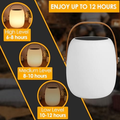 ZWOOS Lampe de Table Sans Fil, Énergie Solaire/Rechargeable par USB, Lampe a Poser LED RVB, avec Mode Scintillement de Bougie, Étanche IP54, avec Télécommande