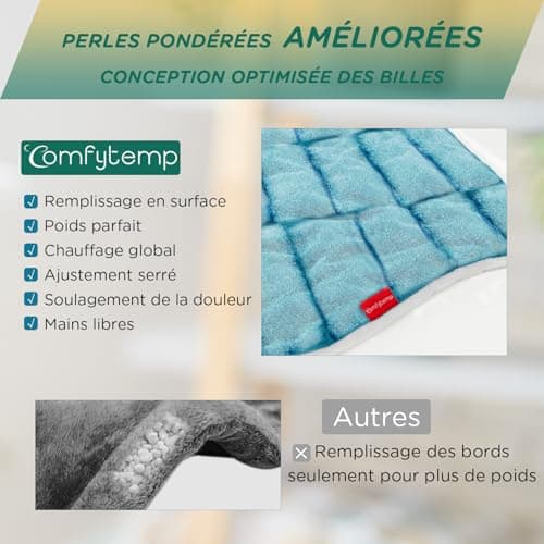 Comfytemp Coussin Chauffant Nuque, Coussin Chauffant pour le Cou et les Épaules, pour Soulager la Douleur Cou, Épaules et Dos, 9 Niveaux de Chaleur, Arrêt Automatiques, Lavable en Machine, 48 × 56cm