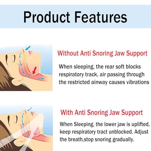 JINJUMEI Mentonnière Anti-ronflement, Chin Strap Anti Ronflement Efficace, Mentonnière De Sommeil En Maille Respirante,Solution Ronflements Réglable Mentonnière pour Aide Réduction Ronflement
