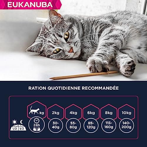 EUKANUBA Grain Free Croquettes pour Chat Senior - Riche en saumon - Apport en L-carnitine - Enrichie en taurine, Sans OGM, colorants, arômes artificiels - 10 kg