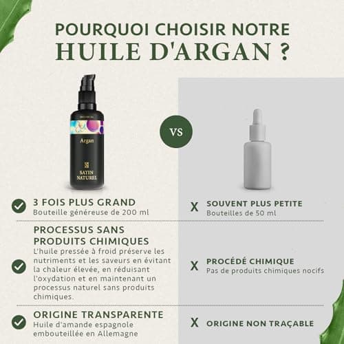 Huile Argan Bio 100ml, Huile Cheveux Pousse Cheveux et Brillance - Huile Visage Hydratante Naturelle - Huile Demaquillant Visage - Huile dargan visage - Huile d'Argan Bio - Argan Oil - Satin Naturel