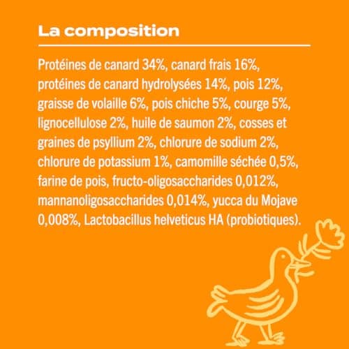 Franklin – Croquettes pour Chat Stérilisé – Gamme Bien-être – avec 70% de Canard – sans céréales – Mono-protéine – Taille 10mm – 6 kg
