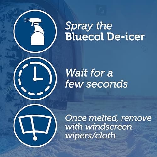Bluecol Sub Zero - Dégivreur, Fait Fondre la Glace Rapidement, 500 ML (Lot de 1)