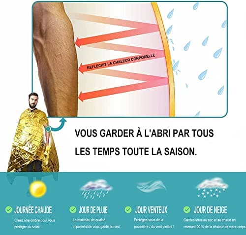 HONYAO® Couverture de Survie 3 Pièces, 210×160cm, Réutilisable Extra Large, Couverture Thermique Or Argenté, Couverture d'urgence pour l'extérieur, Randonnée, Survie, Marathons, Premiers Secours