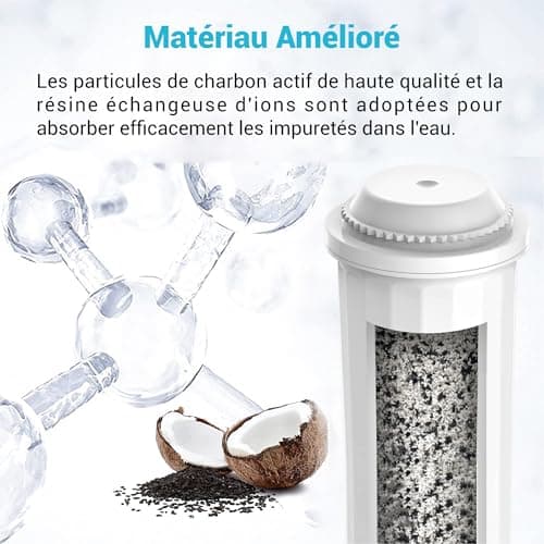 AQUACREST Filtre à Café de Remplacement pour Melitta®, Krups® F088, Nivona® Cartouche Filtrante, pour Nivona® CafeRomatica, Melitta® Barista,Bosch, AEG, Certifié TÜV SÜD (4)