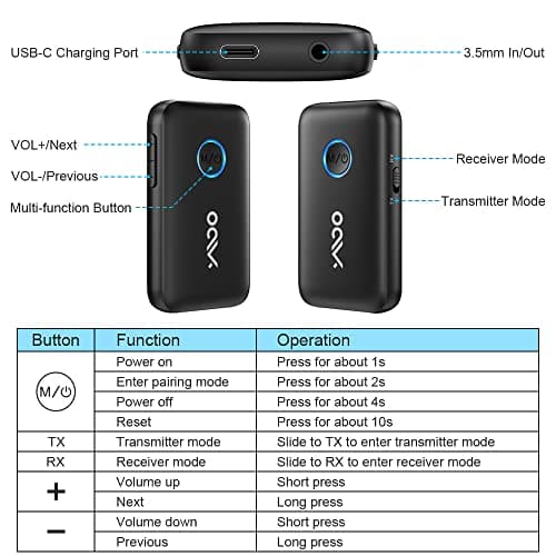 YMOO Transmetteur Recepteur Bluetooth 5.3, Adaptateur Bluetooth Audio 3.5mm Jack HiFi AUX, Aptx Faible Latence, Diffusion Audio pour TV/Smartphone vers Casque Bluetooth/Enceinte/Avion