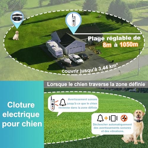 Clôture Électronique pour Chien,8M à 1050M Ajustable Clôture avec Télécommande de Dressage,Résistant à L’Eau Collier de Dressage pour Chiens de Moyennes et Grandes