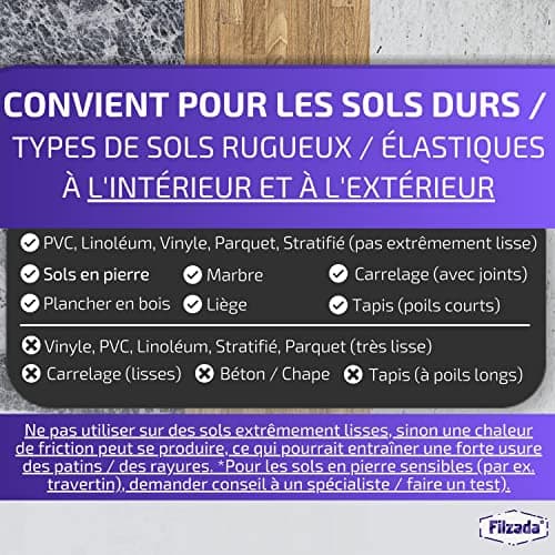 Filzada® 26x Patins pour Meubles Téflon avec vis - 25 x 25 mm (carré) - PTFE Patins pour Meubles/Planeur PTFE (Teflon) avec vis
