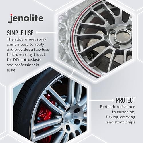 JENOLITE Peinture pour jantes en alliage | ARGENT | Rénover et restaurer les alliages automobiles | Résistant à la corrosion et aux éclats de pierre | 3 x 400ml
