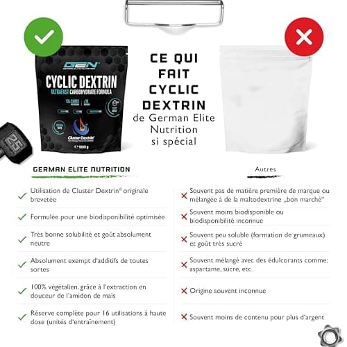 Cyclic Dextrin (Cluster Dextrin®) 1000 g - Poudre de glucides premium - Dextrine cyclique hautement ramifiée - Poudre énergétique brevetée pour plus d'énergie - Vegan