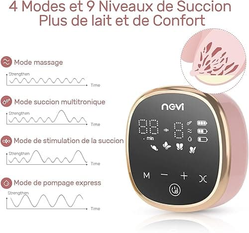 NCVI Tire Lait Electrique, Tire Lait Électrique Double, 4 Modes et 9 Niveaux, Pompe d'allaitement Électrique Portable, Bride de 21/24/28/32mm