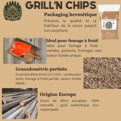 Sciure de Bois de Hêtre 4 Kg pour Fumoir à Viande et Poisson - Adaptée au serpentin fumoir à Froid - Conditionné en France